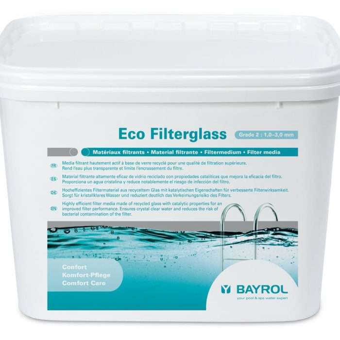 Eco Filterglass