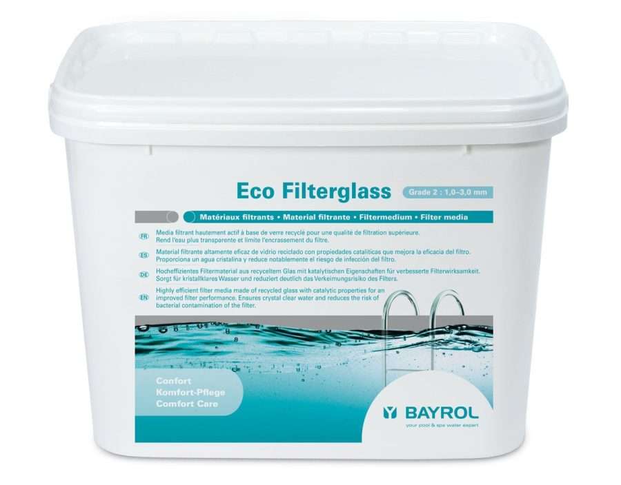 Eco Filterglass