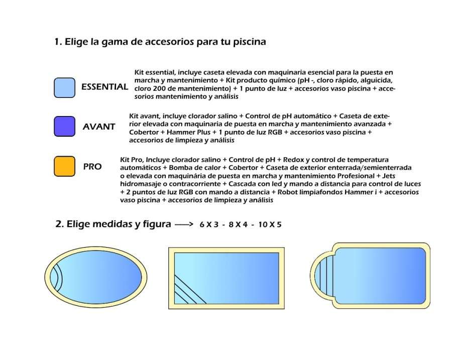 TU PISCINA IDEAL LÁMINA ARMADA - Imagen 2